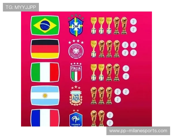 “球队历史：豪门球队的辉煌历程”，豪门球队绰号