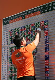 米兰体育官方网址入口-全国跆拳道锦标赛天津选手首获金牌,天津跆拳道运动员